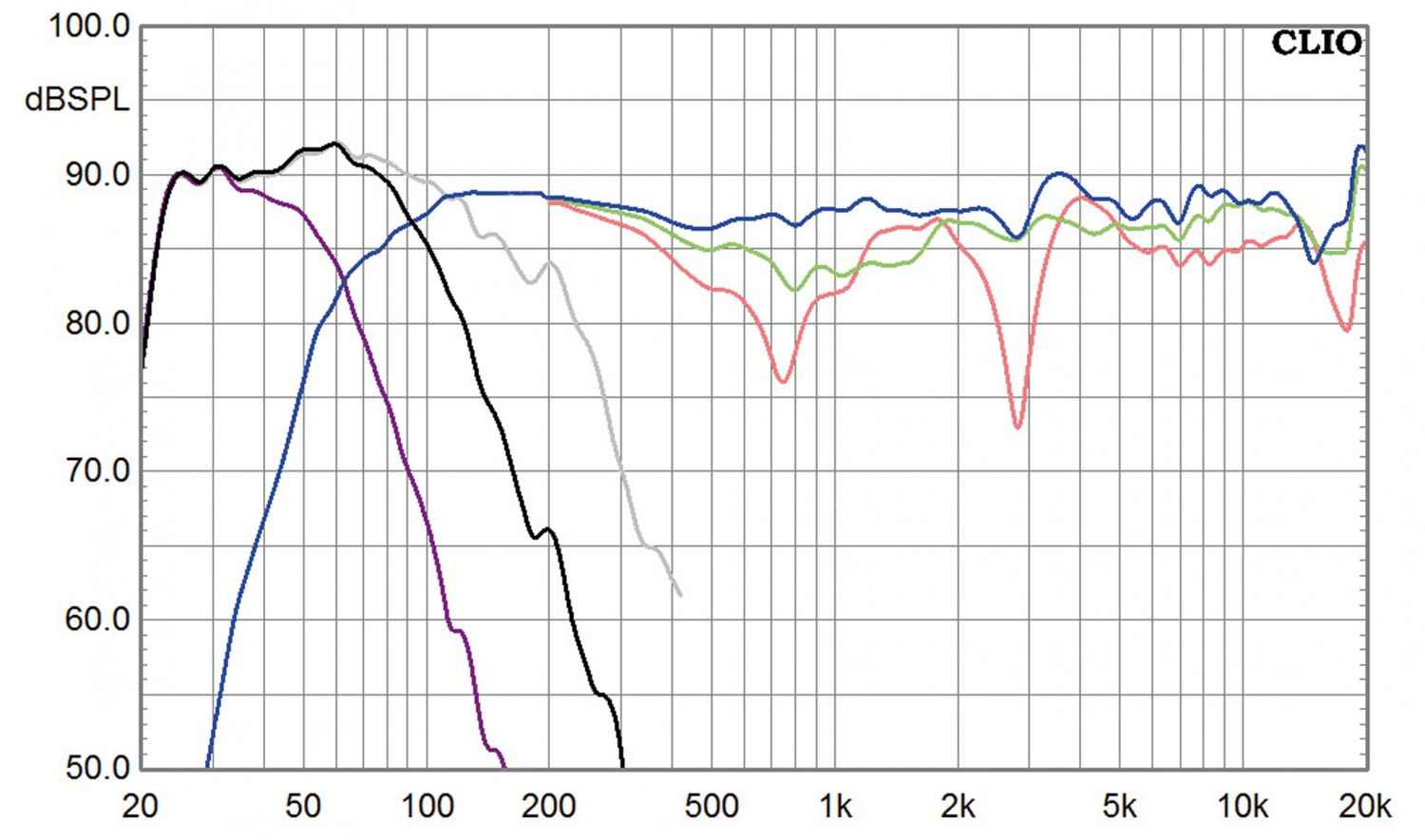 5.1.4 gewinnt!: Canton Chrono SL 5.1.4-Set, Bild 6 Lautsprecher Surround Canton Chrono SL 5.1.4-Set im Test, Bild 6