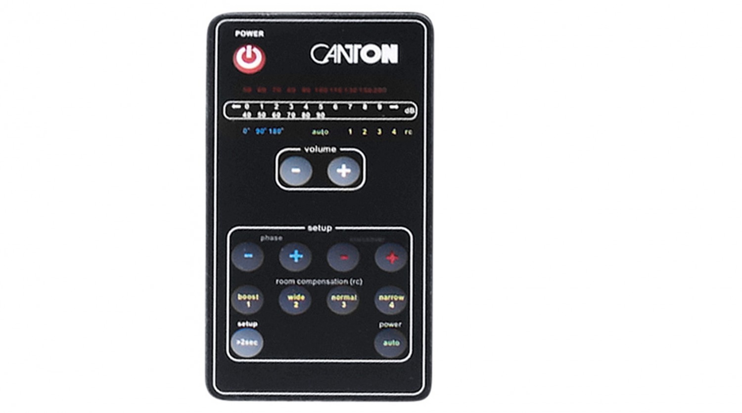 Das Maß der Dinge: Canton Reference K-5.1-Set, Bild 7 Lautsprecher Surround Canton Reference K-5.1-Set im Test, Bild 7