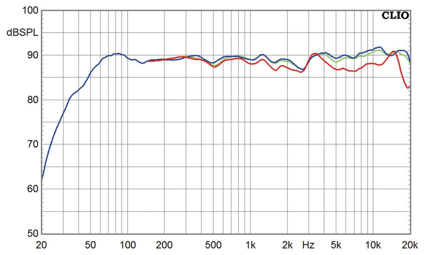 Aufgefrischt: Canton geht mit der erfolgreichen Vento-Serie in die nächste Generation: Canton Vento 886.2-Serie, Bild 11 Lautsprecher Surround Canton Vento 886.2-Serie im Test, Bild 11