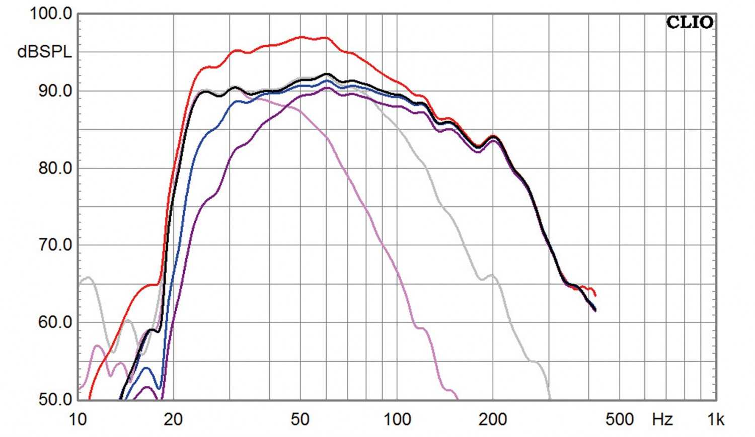 Aufgefrischt: Canton geht mit der erfolgreichen Vento-Serie in die nächste Generation: Canton Vento 886.2-Serie, Bild 13 Lautsprecher Surround Canton Vento 886.2-Serie im Test, Bild 13