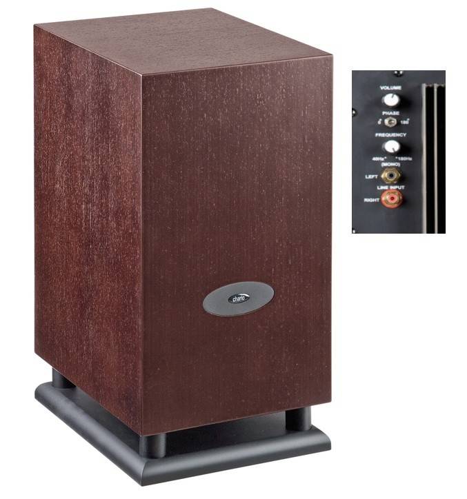 Chario Syntar-Serie, Bild 2 Lautsprecher Surround Chario Syntar-Serie im Test, Bild 2