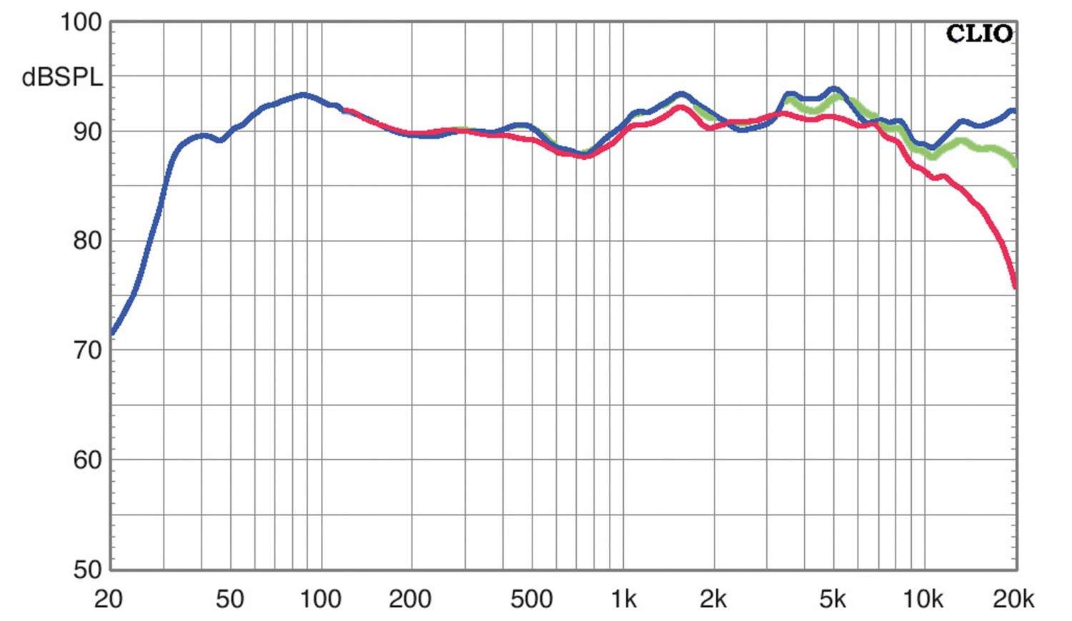 Überarbeitung einer Legende: Die brandneuen Heco Celan Revolution im Test: Heco Celan Revolution – 5.1.Set, Bild 8 Lautsprecher Surround Heco Celan Revolution – 5.1.Set im Test, Bild 8