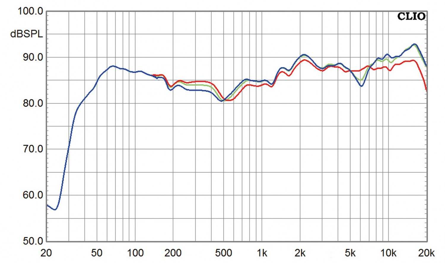 Lautsprecher Surround Jamo S626 HCS3 im Test, Bild 3