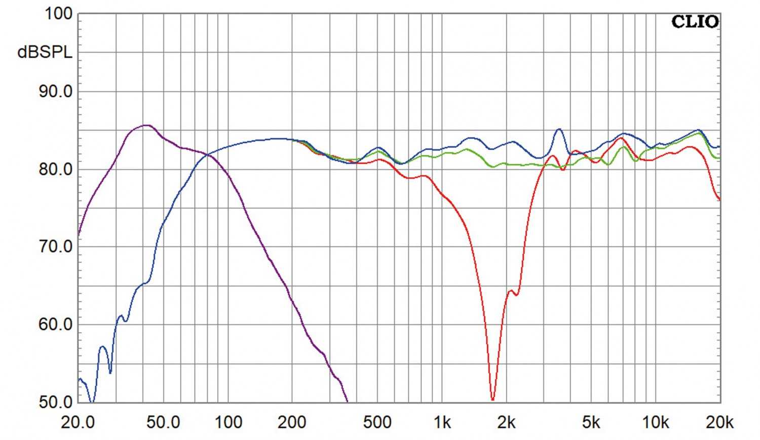 Sound & Style: Jamo S 809 HCS/S 810 Sub/S 8 ATM, Bild 8 Lautsprecher Surround Jamo S 809 HCS/S 810 Sub/S 8 ATM im Test, Bild 8