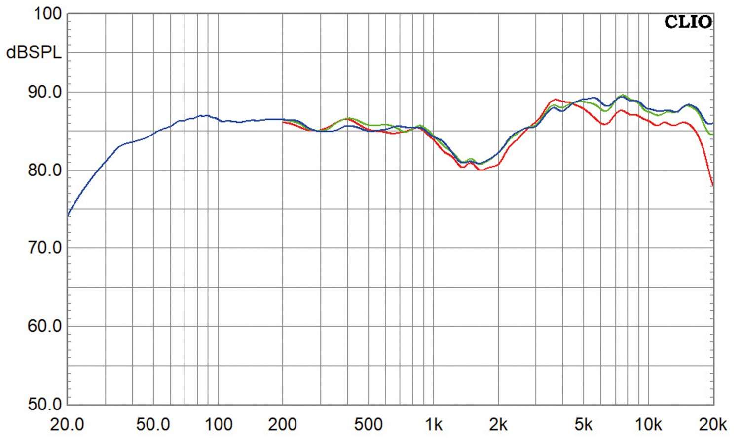 Sound & Style: Jamo S 809 HCS/S 810 Sub/S 8 ATM, Bild 9 Lautsprecher Surround Jamo S 809 HCS/S 810 Sub/S 8 ATM im Test, Bild 9