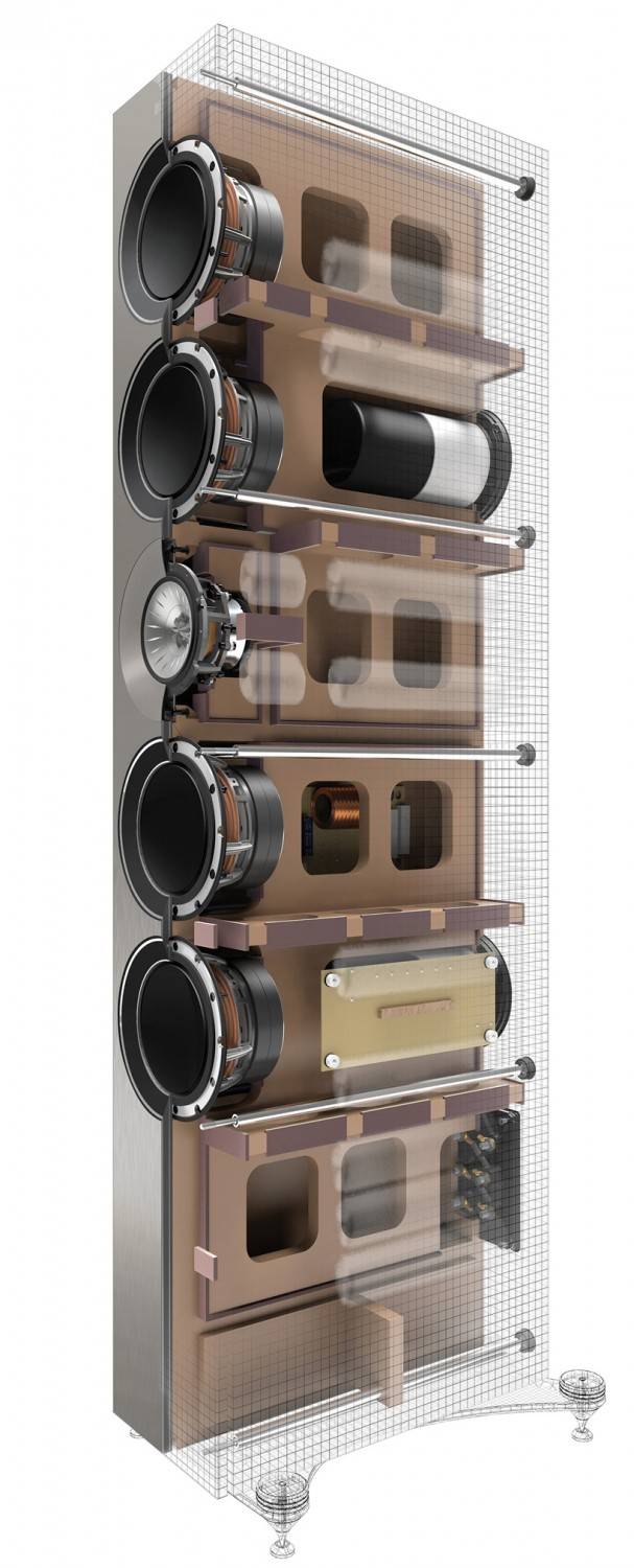 Königsklasse: KEF Reference 5.1-Set, Bild 5 Lautsprecher Surround KEF Reference 5.1-Set im Test, Bild 5