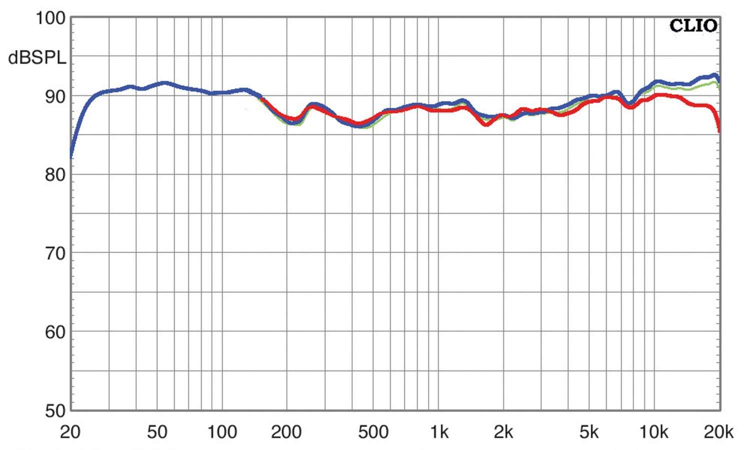 Lautsprecher Surround Nubert nuPro X-8000/X-4000 Set im Test, Bild 8