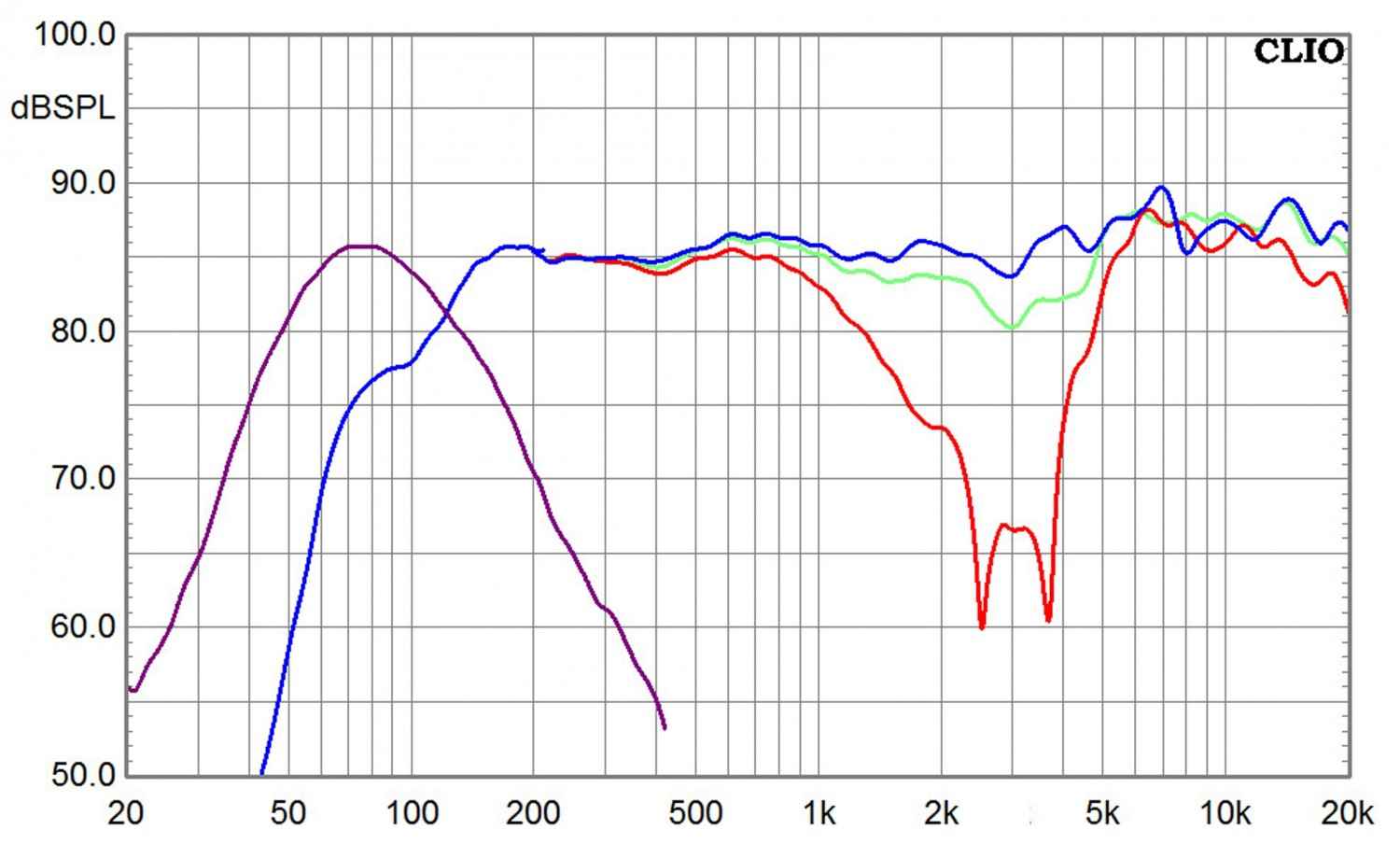 Lautsprecher Surround Polk Audio TL1600 im Test, Bild 3