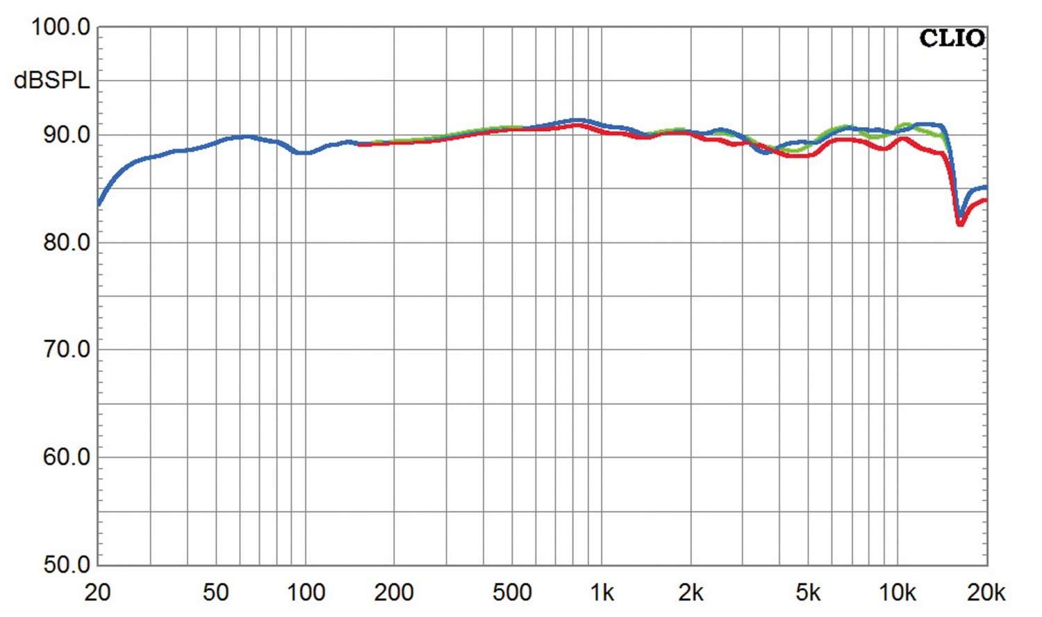 Goldstücke: quadral Aurum Vulkan 9 5.1.2-Set, Bild 7 Lautsprecher Surround quadral Aurum Vulkan 9 5.1.2-Set im Test, Bild 7