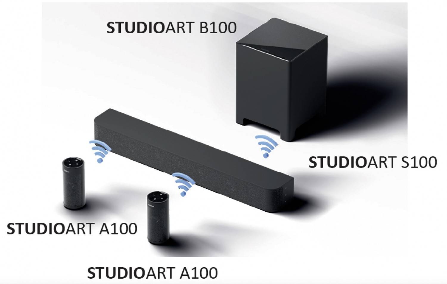 Kabellos & vollaktiv!: Revox Studioart S100/B100/A100, Bild 5 Lautsprecher Surround Revox Studioart S100/B100/A100 im Test, Bild 5