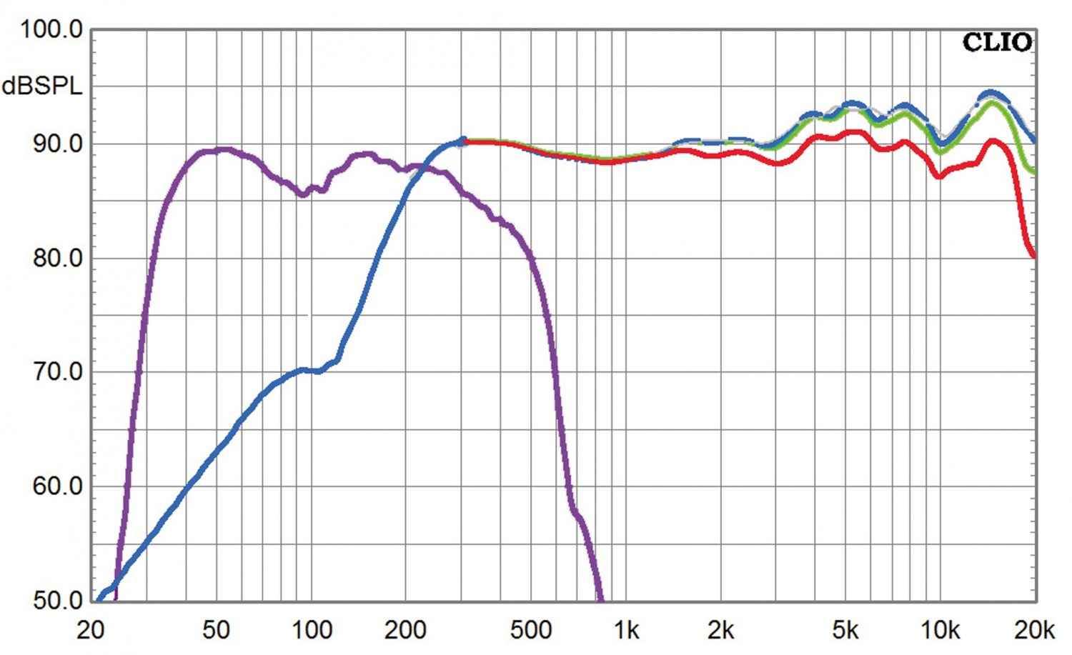 Kompakter Kinosound 2.0: Teufel Cubycon 2 Complete, Bild 2 Lautsprecher Surround Teufel Cubycon 2 Complete im Test, Bild 2