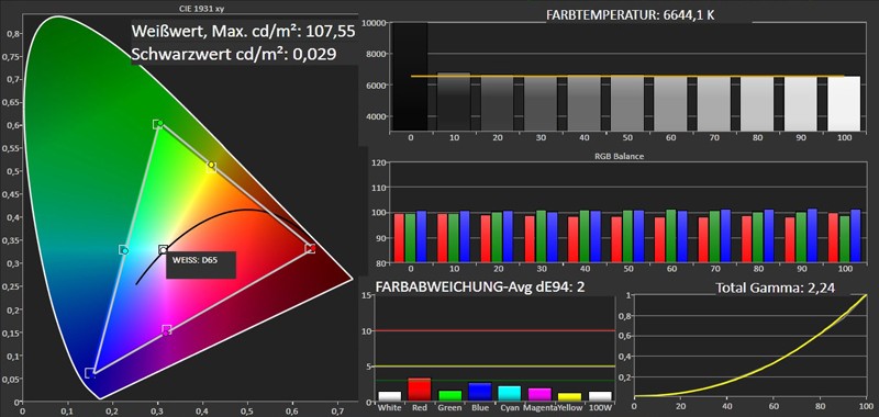 Fernseher LG 47LA7408 im Test, Bild 4