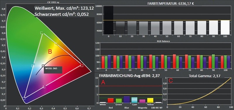 Fernseher LG 55LM671S im Test, Bild 3