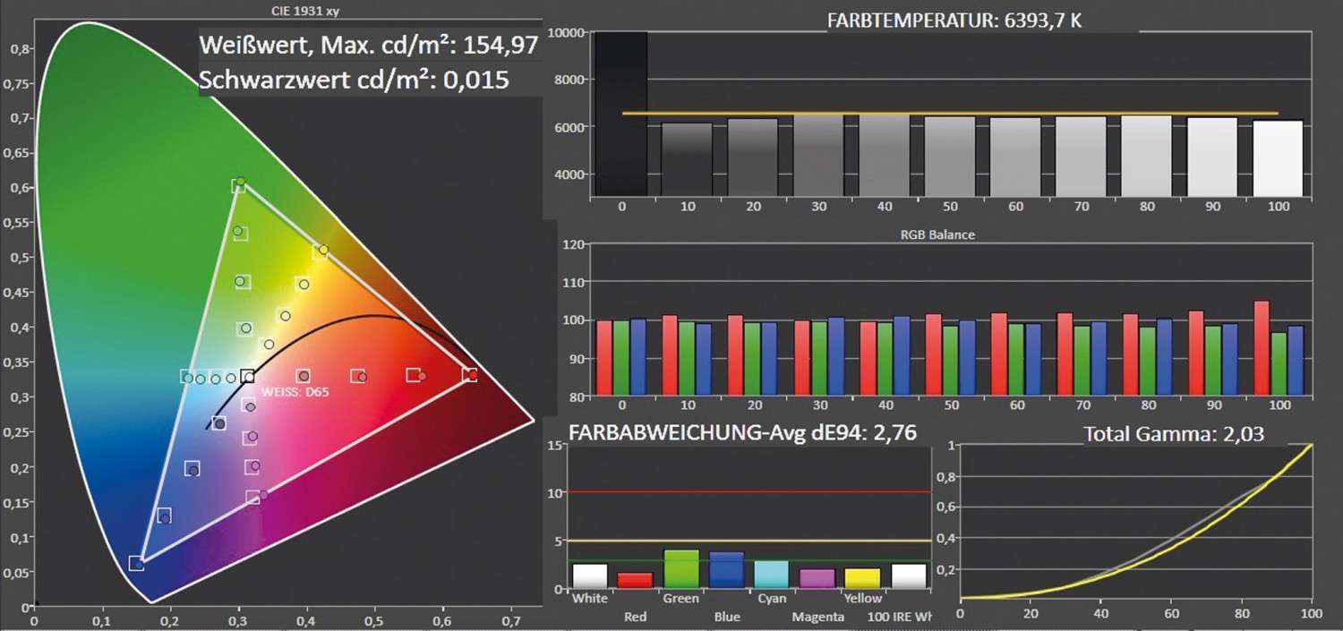 Fernseher LG 55UB850V im Test, Bild 4