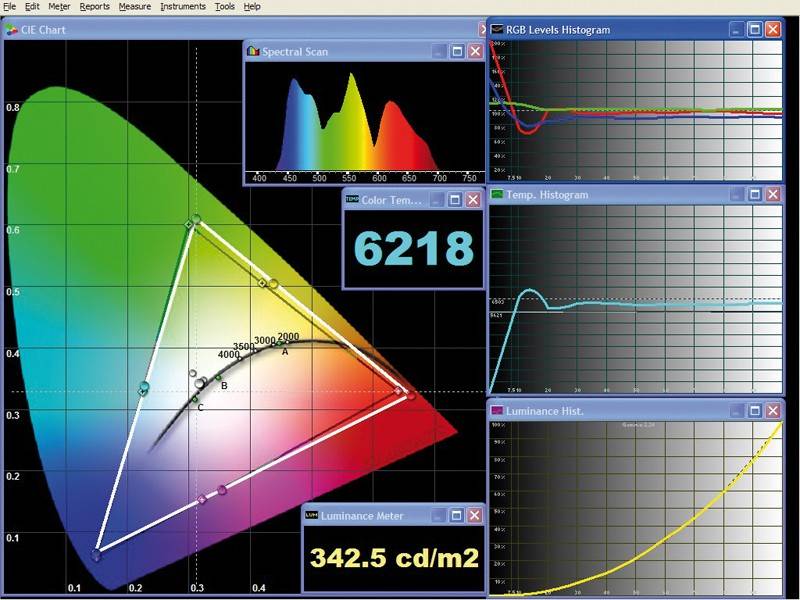 Beamer LG CF3D im Test, Bild 6