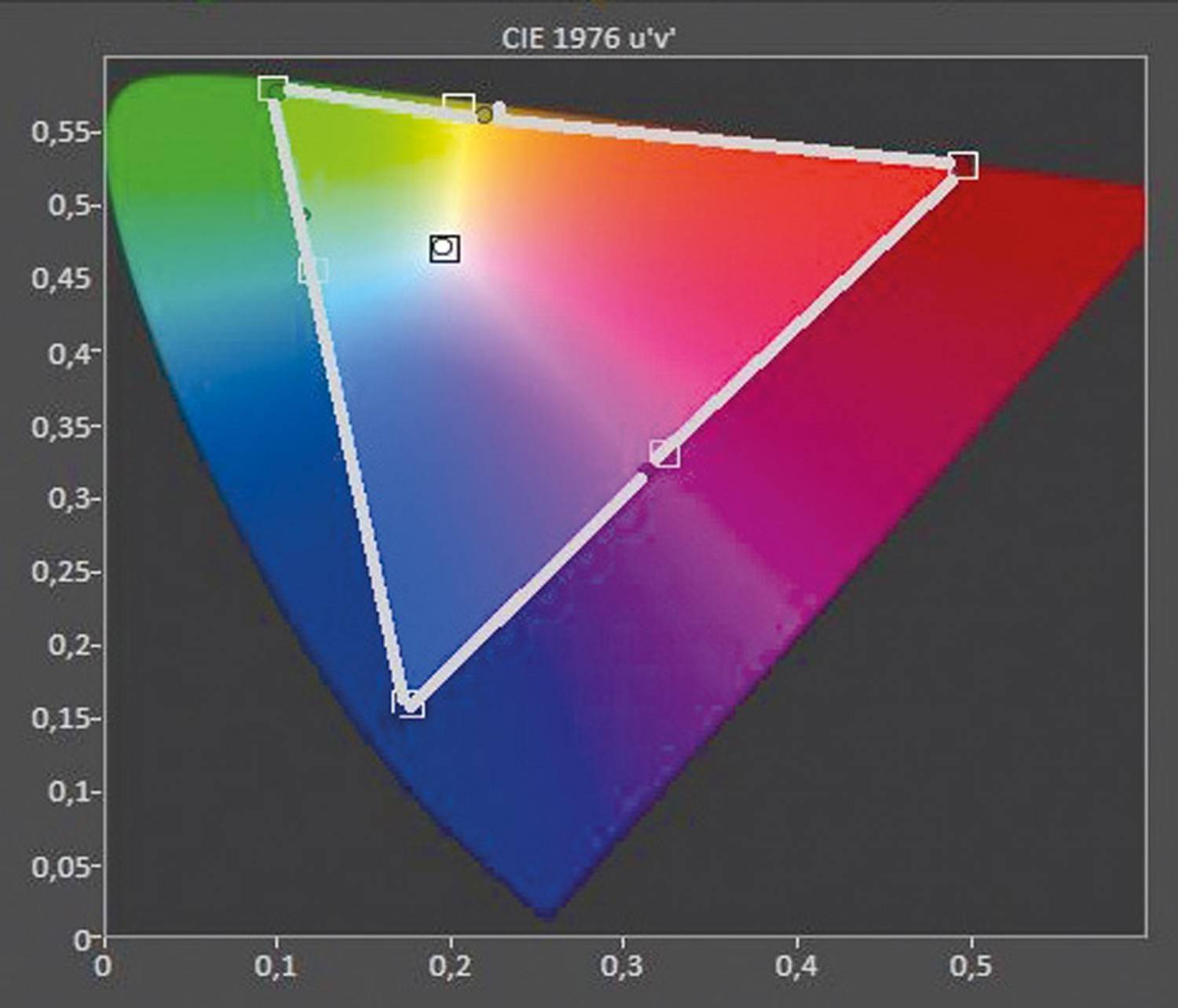 Fernseher LG OLED88Z9PLA im Test, Bild 8