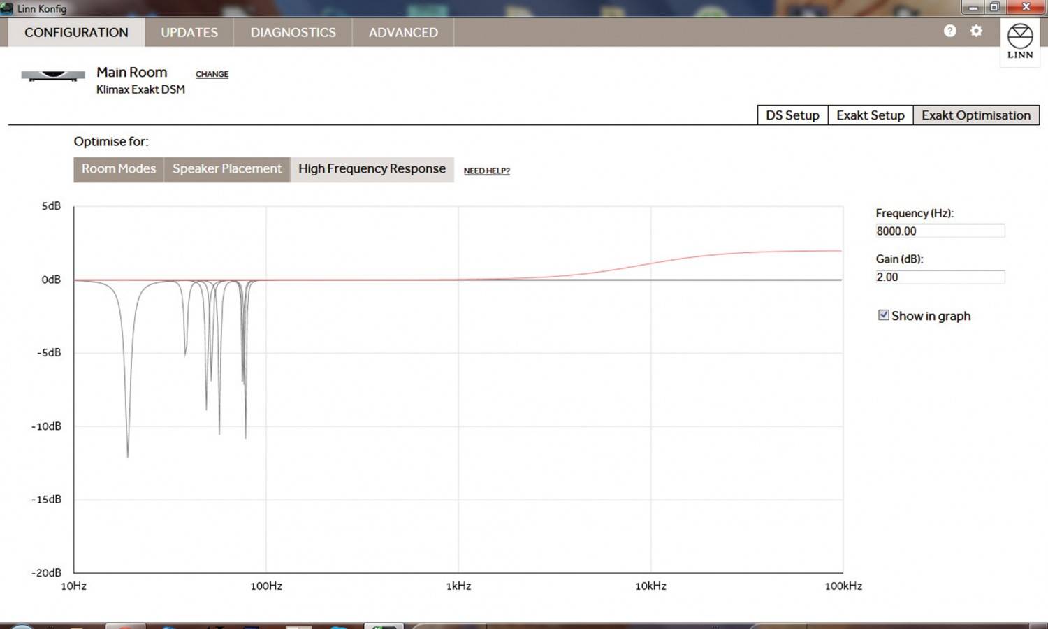 Streaming Client Linn Klimax DS im Test, Bild 8