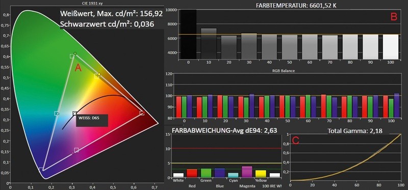 Fernseher Loewe Xelos 40 im Test, Bild 3