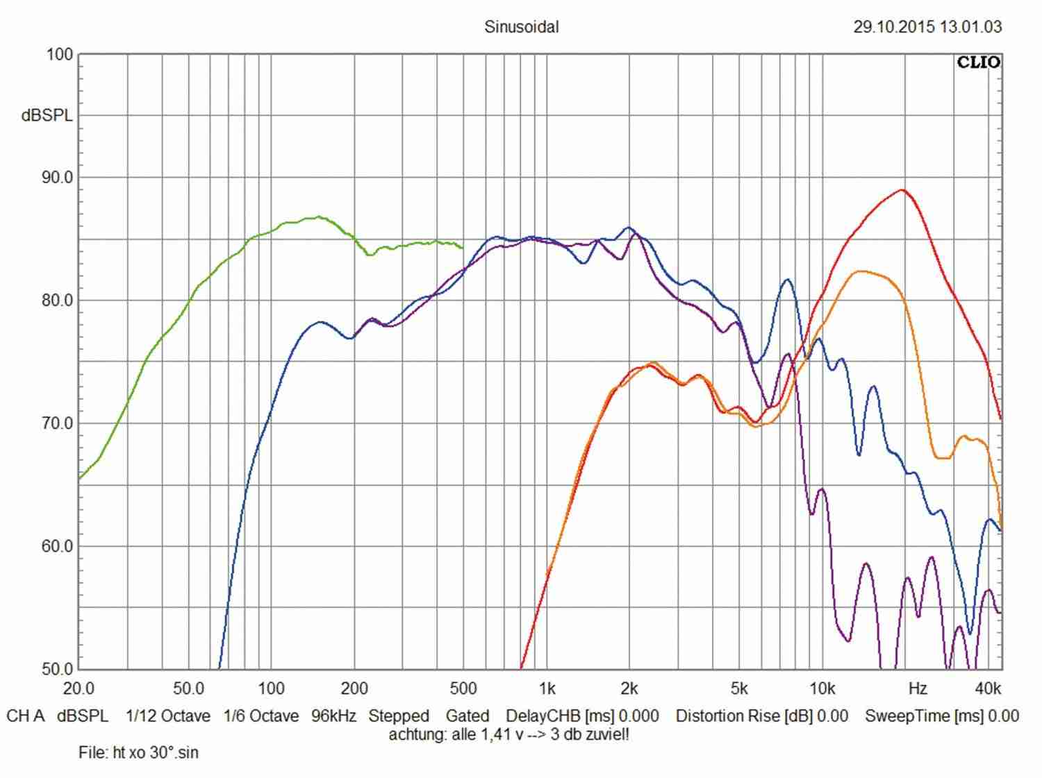 Car-HiFi Lautsprecher fahrzeugspezifisch Match MS 83C-BMW.2 im Test, Bild 9