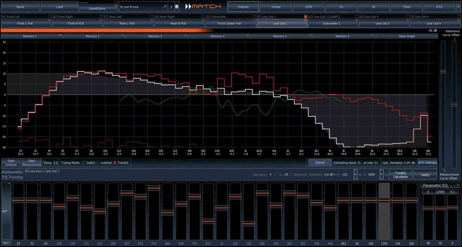 In-Car Endstufe Multikanal Match UP 8DSP im Test, Bild 5