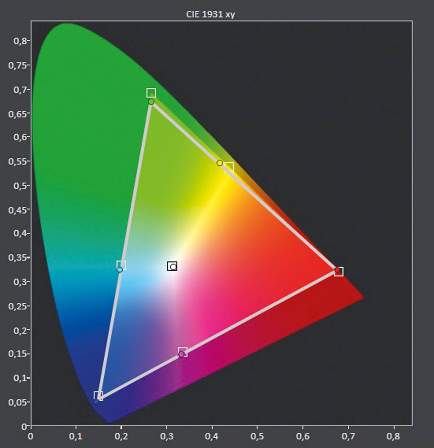 Fernseher Metz Fineo 55TX89-OLED im Test, Bild 5