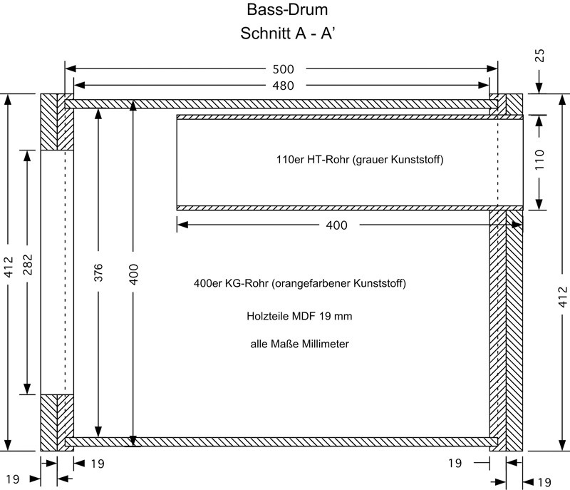 Selbstbauprojekt Mivoc K+T Bass Drum im Test, Bild 17