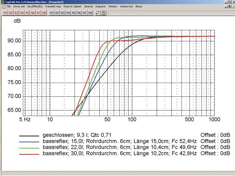 Selbstbauprojekt Mivoc K+T Cheap Trick 239 im Test, Bild 9