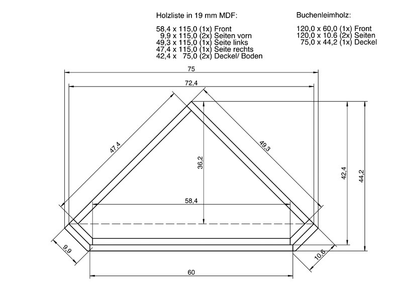 Selbstbauprojekt Mivoc K+T Eckeharrt im Test, Bild 15