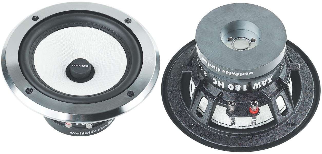Mehr Hubraum: Mivoc K+T Mivoice 2, Bild 2 Selbstbauprojekt Mivoc K+T Mivoice 2 im Test, Bild 2