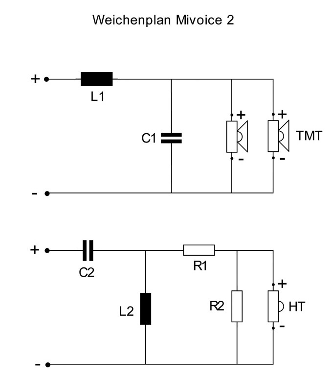Mehr Hubraum: Mivoc K+T Mivoice 2, Bild 18 Selbstbauprojekt Mivoc K+T Mivoice 2 im Test, Bild 18