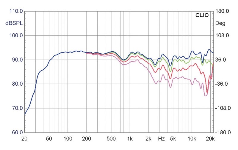 Selbstbauprojekt Mivoc K+T MPower im Test, Bild 6