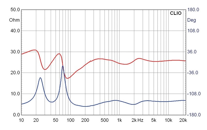 Selbstbauprojekt Mivoc K+T MPower im Test, Bild 7