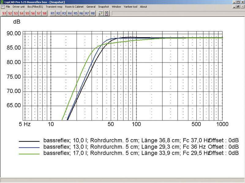 Selbstbauprojekt Mivoc K+T „Sub 80/2000“ im Test, Bild 12