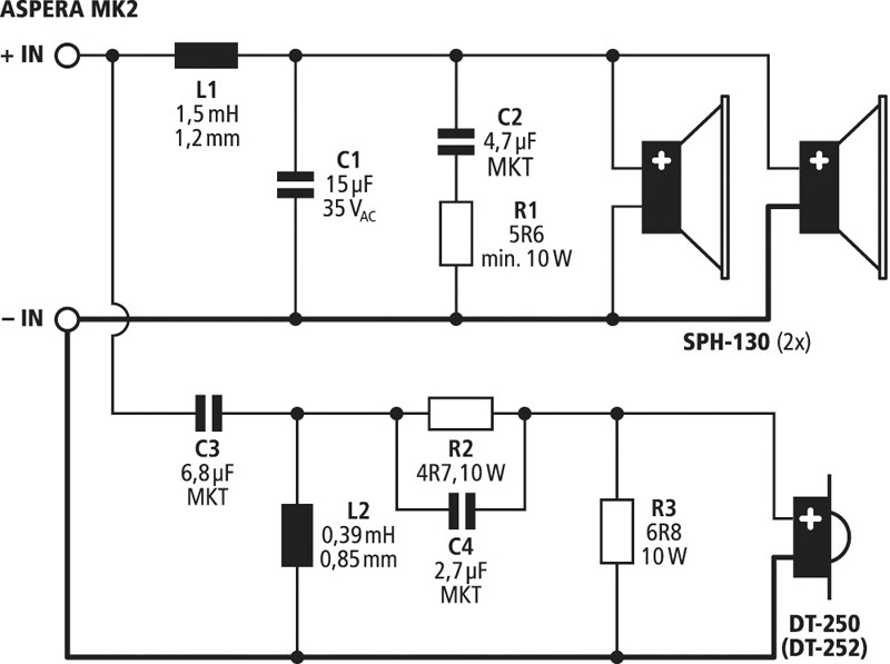 Lautsprecherbausätze Monacor Aspera MK2 im Test, Bild 5