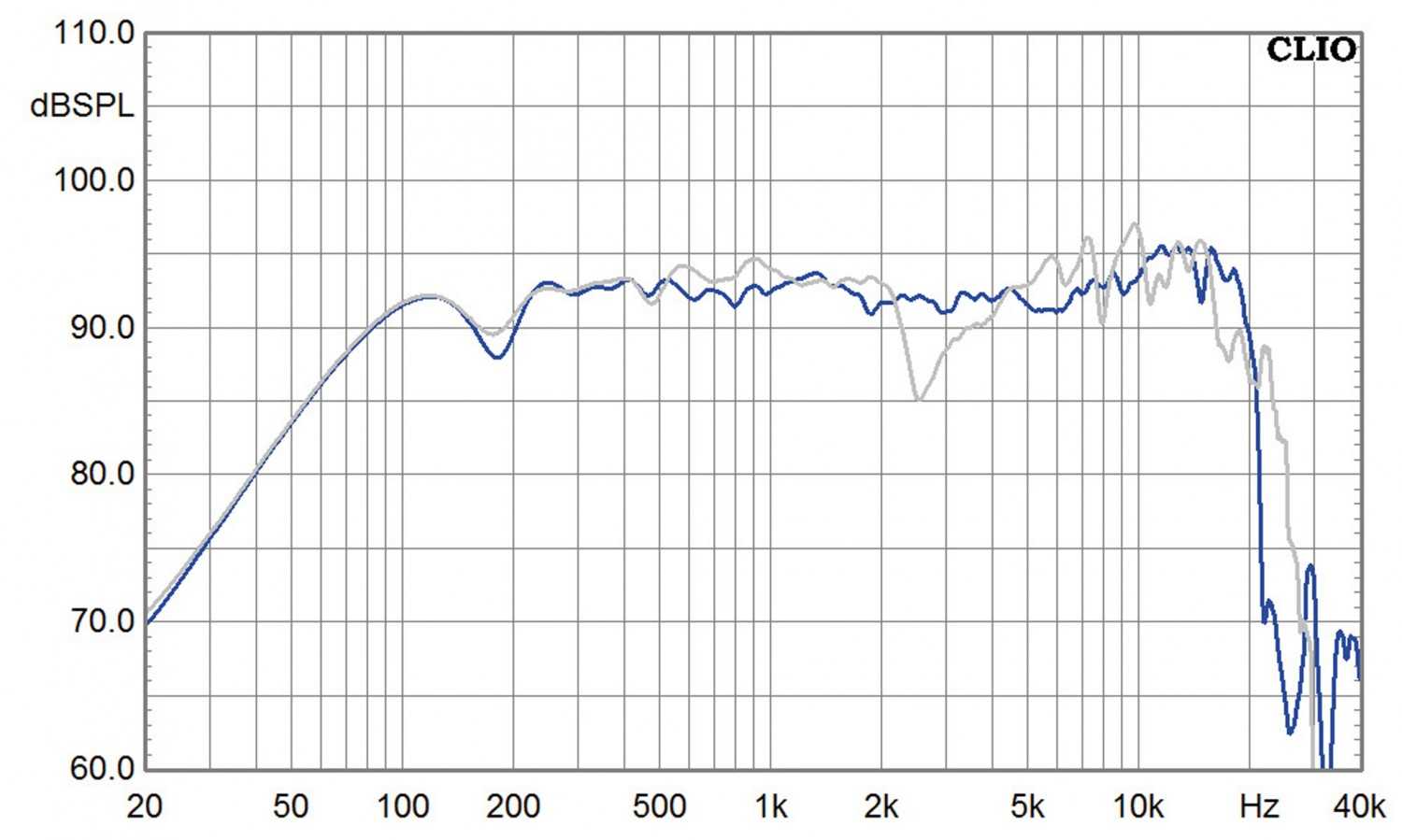 Selbstbauprojekt Monacor K+T Ephedra im Test, Bild 4