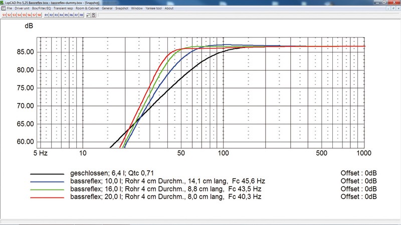 Selbstbauprojekt Monacor K+T GT im Test, Bild 7