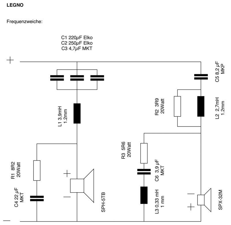 Lautsprecherbausätze Monacor Legno im Test, Bild 10