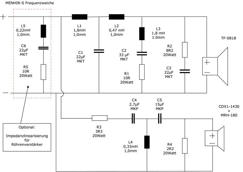 Lautsprecherbausätze Monacor Menhir-S im Test, Bild 11