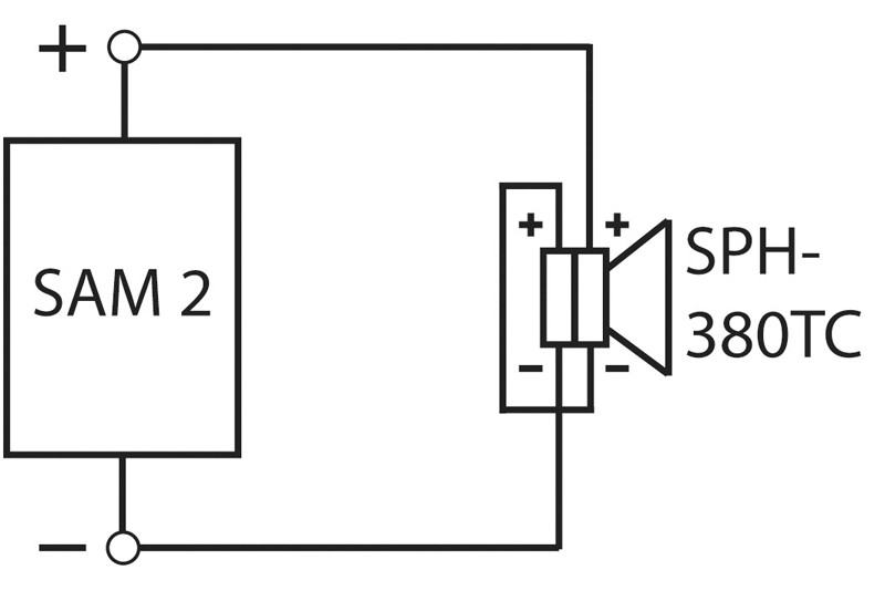 Lautsprecherbausätze Monacor Sonic Mk2 im Test, Bild 20