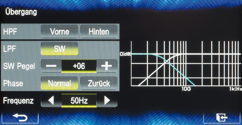 Total vernetzt: JVC KW-NSX700, Bild 2 Moniceiver JVC KW-NSX700 im Test, Bild 2