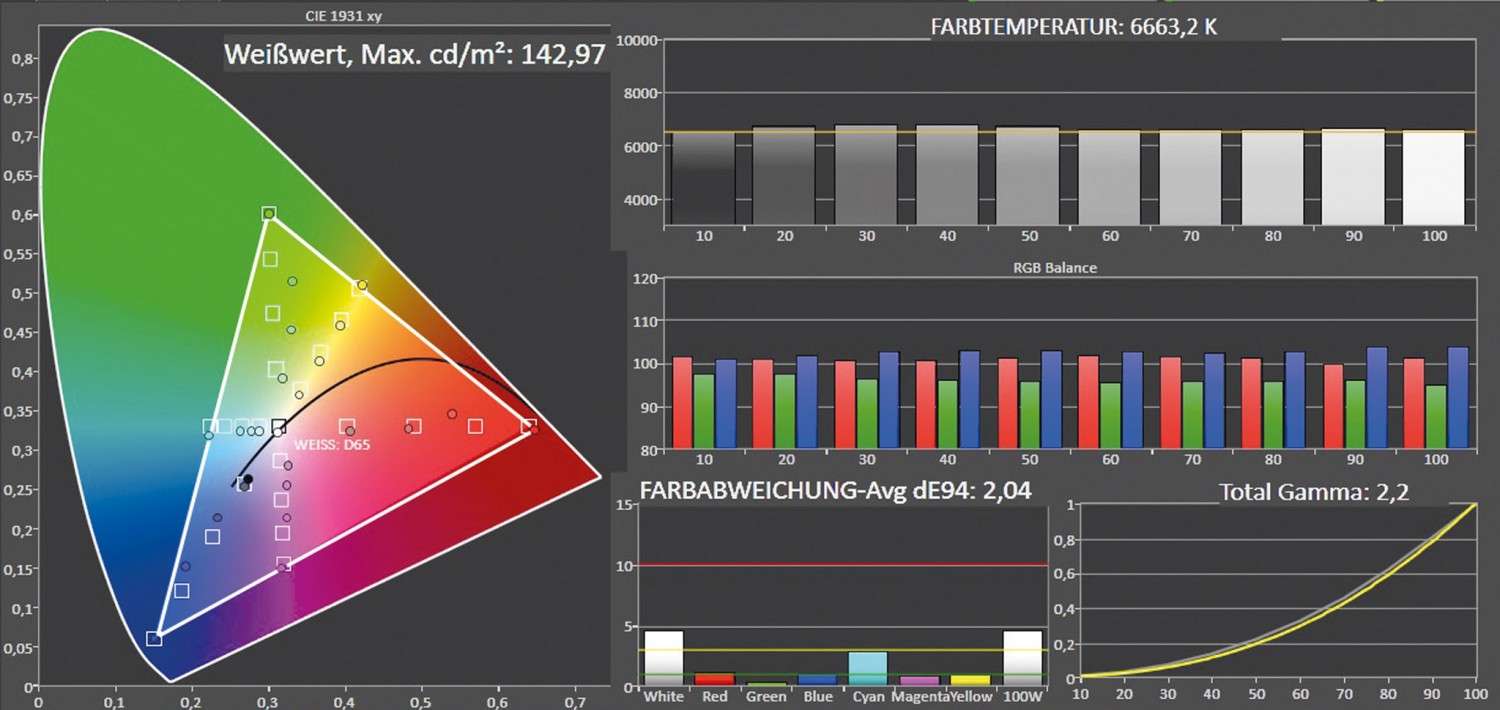 8K-Monitor (LED) Sharp LV-70X500E: Sharp LV-70LCX500E, Bild 6 Monitore Sharp LV-70LCX500E im Test, Bild 6