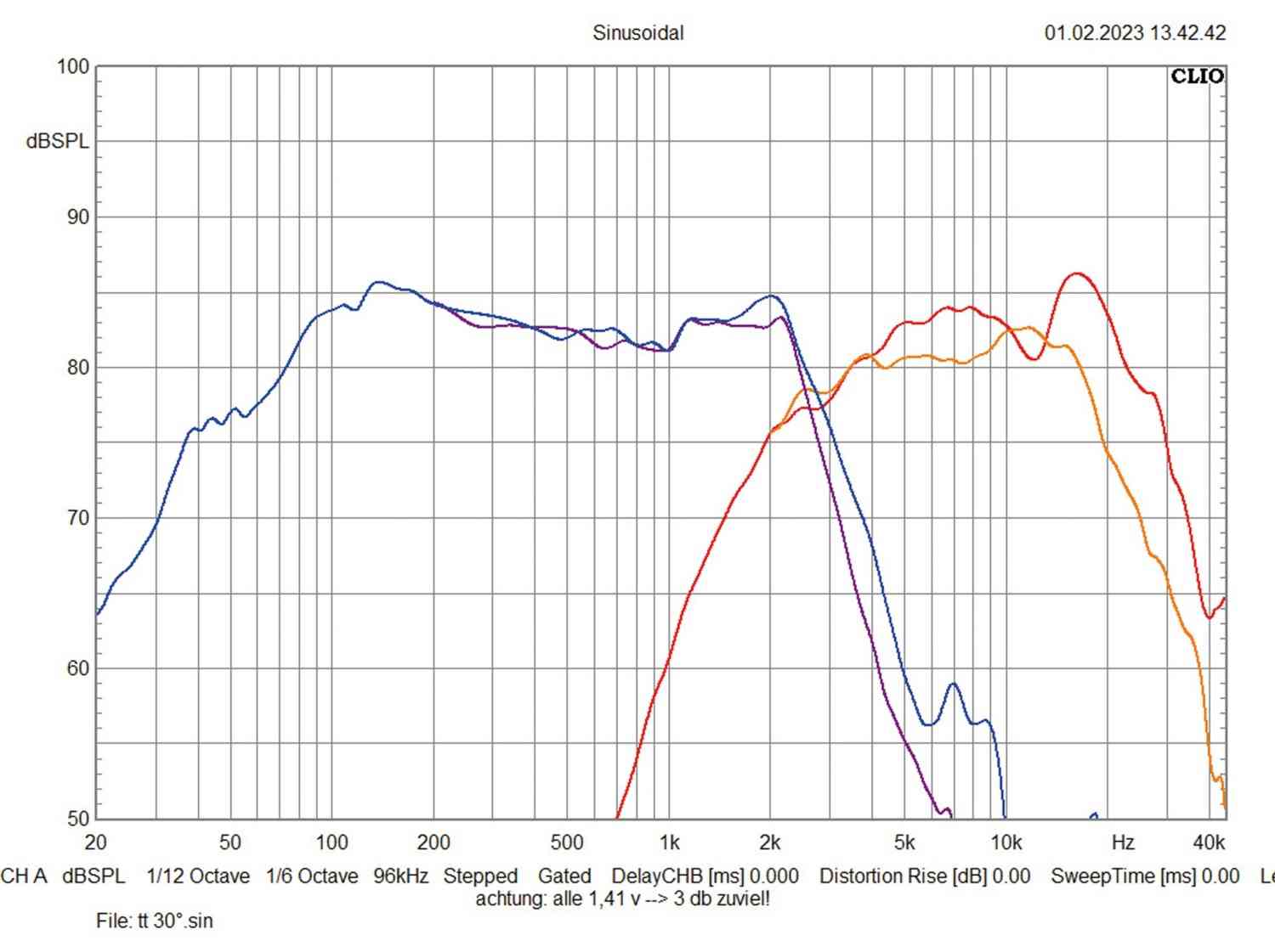 Car Hifi Lautsprecher 16cm Morel Elate Carbon PRO 62 im Test, Bild 5