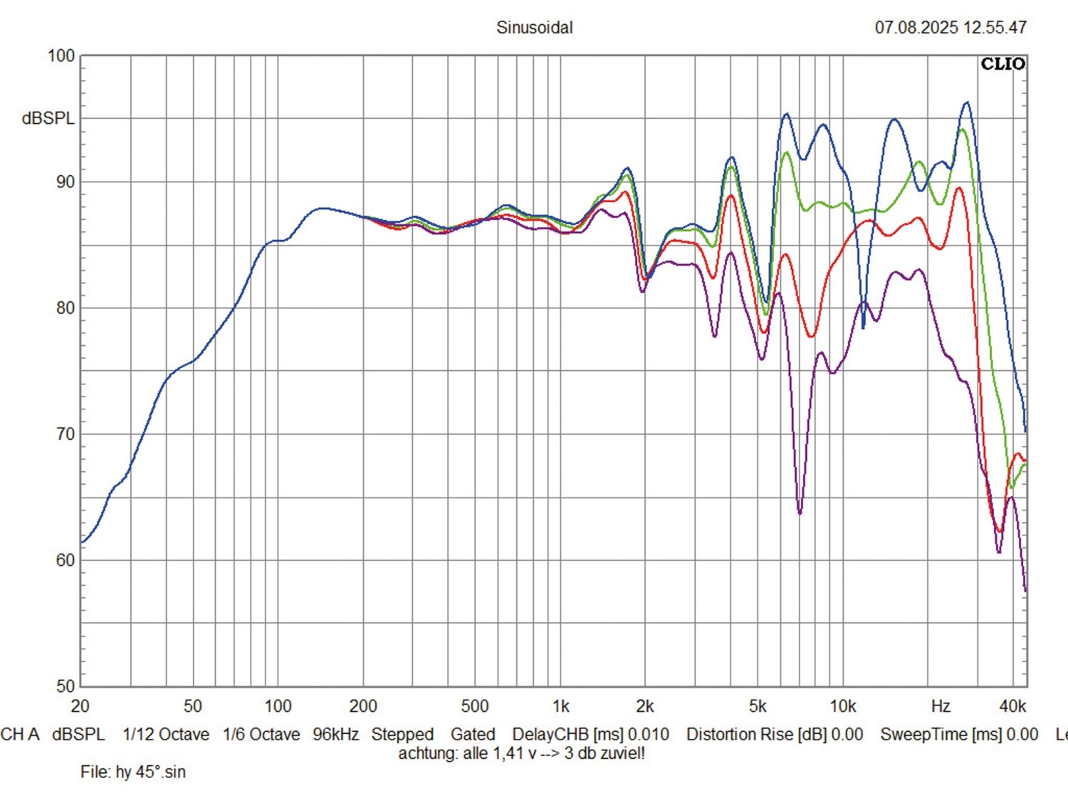 Serientest: Morel IP-HYU5C, Morel IP-SUZ6C, Bild 4 Car Hifi Lautsprecher fahrzeugspezifisch Morel IP-HYU5C, Morel IP-SUZ6C im Test , Bild 4