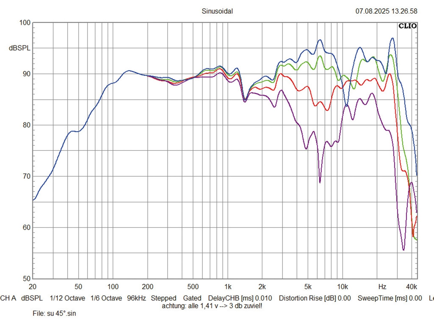 Serientest: Morel IP-HYU5C, Morel IP-SUZ6C, Bild 5 Car Hifi Lautsprecher fahrzeugspezifisch Morel IP-HYU5C, Morel IP-SUZ6C im Test , Bild 5