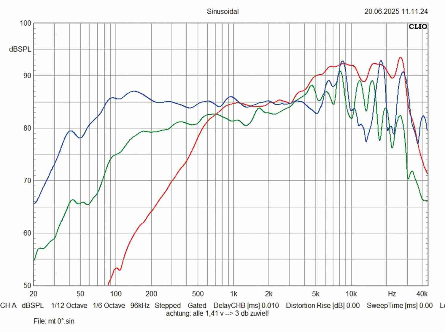 Eine Schachtel Glück: Morel Supremo 63 Special Edition, Bild 10 Car Hifi Lautsprecher 16cm Morel Supremo 63 Special Edition im Test, Bild 10