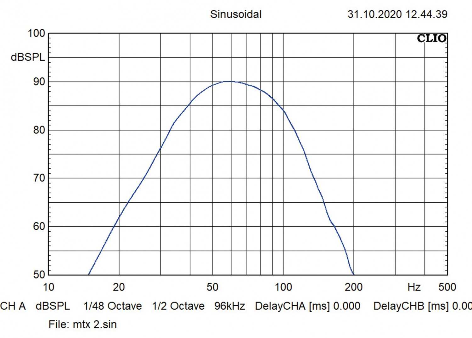 In-Car Subwoofer Aktiv MTX Audio RTP8 im Test, Bild 4