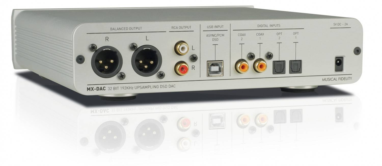 D/A-Wandler Musical Fidelity MX-DAC im Test, Bild 2