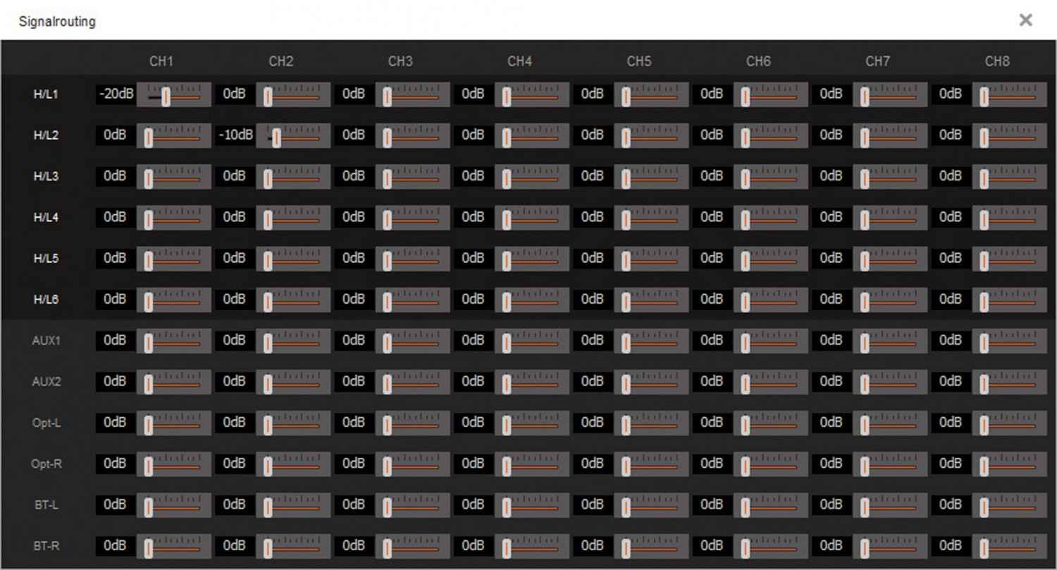 Soundprozessoren Musway DSP68 im Test, Bild 2