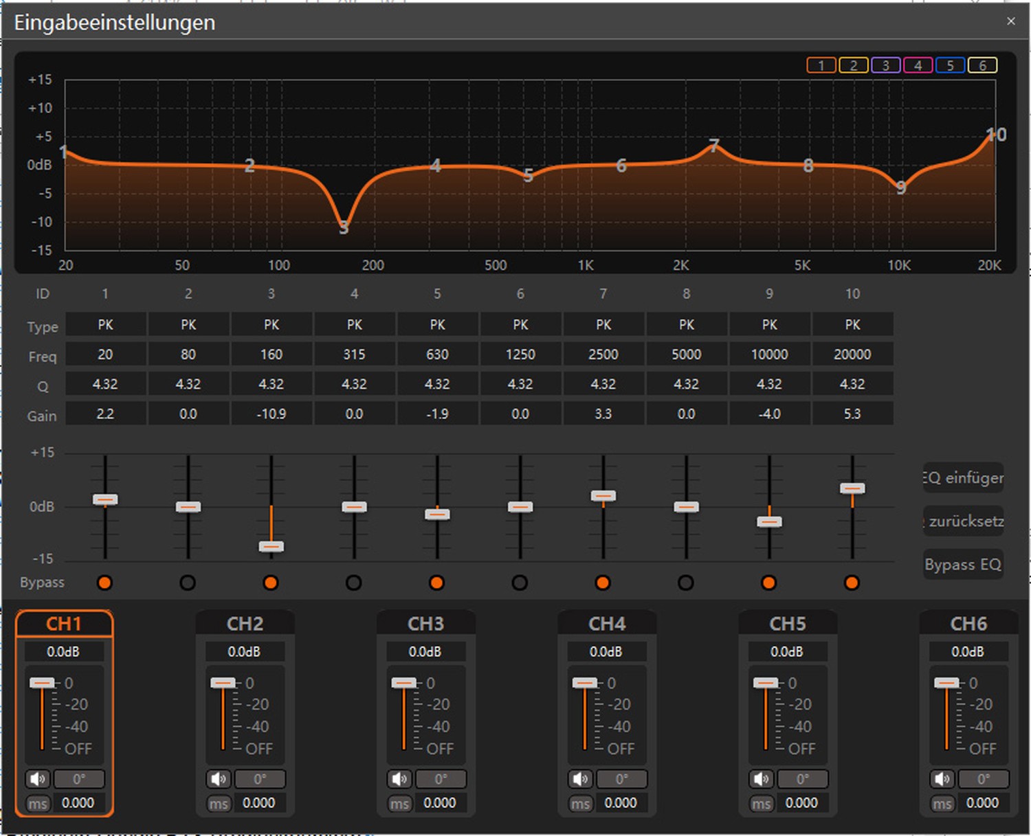 Musway M4nano – 4-Kanal Verstärker mit 8-Kanal DSP: Musway M4nano, Bild 8 Car Hifi Endstufe 4-Kanal Musway M4nano im Test, Bild 8