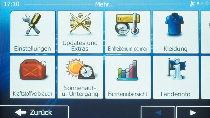 Audiovox navigation - Der Testsieger unserer Produkttester
